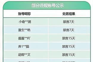 表现不俗！杰伦-威廉姆斯18中10拿到25分6助3断难救主